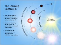 Learning Continuum Chart